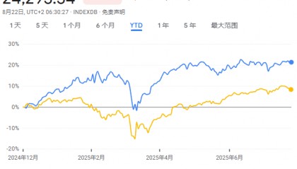 股市三年连涨改变德国人:不再迷信“现金为王”,疯狂买入股票和ETF