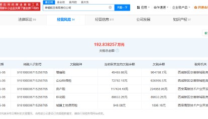 欠薪风波后,幸福航空再被曝欠税192.8万