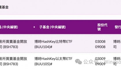 香港投资移民认可大饼BTC基金 数字货币资产又行了?