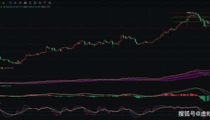 2024.4.13币圈院士绝密情报：以太坊行情剧变，空势来袭，你还在等什么？