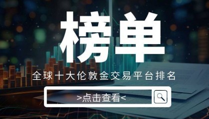 全球十大伦敦金交易平台排名2024