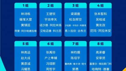 亚洲杯签表出炉 | 孙颖莎将战阿库拉,林诗栋黄镇廷同组