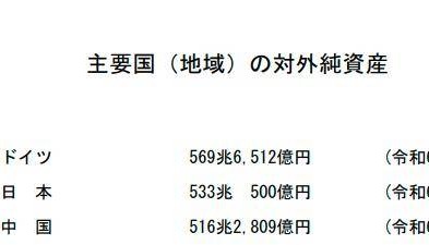 德国登顶!日本34年来首次丢失全球最大债权国地位