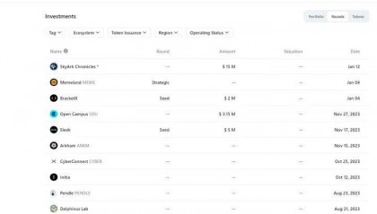 币安蝶变,合规、多元与新生