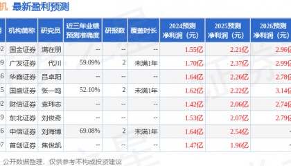 中邮证券:给予耐普矿机增持评级