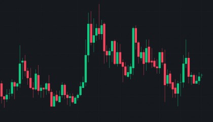 BTC 密集区内,交易之道若熬小鲜