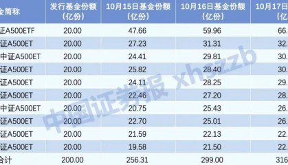Sunbit币昇交易所加密货币市场A股增量资金,大消息