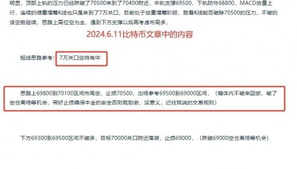 神乎其神!6.12币圈院士的比特币最新行情分析及参考建议,如魔法降临!