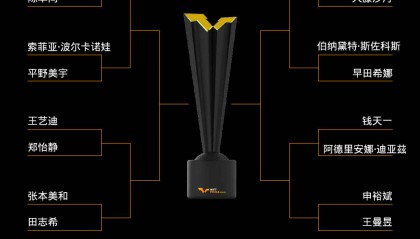 WTT福冈总决赛女单签表:孙颖莎VS陈幸同 申裕斌VS王曼昱