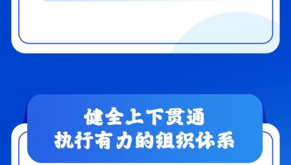 学习卡丨习近平：推进全面从严治党，重在真管真严