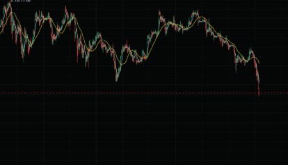 比特币矿机价格暴跌,币圈传奇神鱼:23岁赚一个亿,他预见了什么?