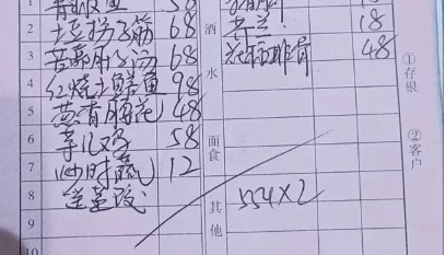 重庆荣昌区委书记带头下馆子,晒出菜单