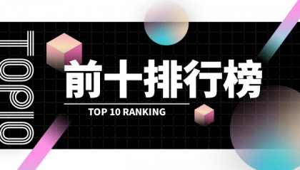 国内十佳知名外盘现货黄金交易平台排名榜(综合版)