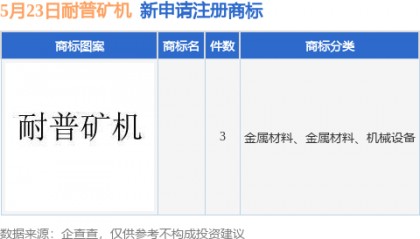 耐普矿机新提交3件商标注册申请