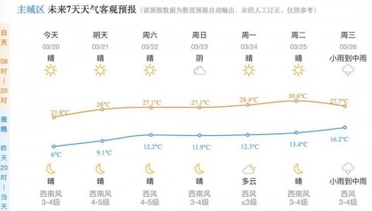 就在今天17时01分!杭州正式进入…接下来刺激了