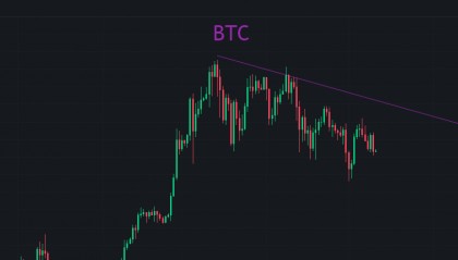 BTC重探60000,交易需要有信仰