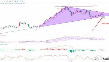 2024.5.2以太坊(ETH)最新动态:币圈院士的全面解析关键要点与经验分享