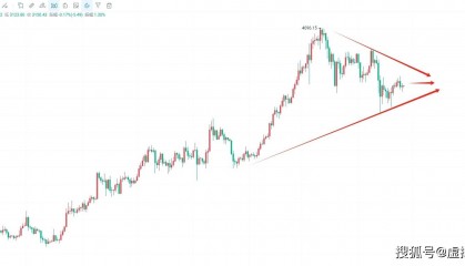 4.26币圈院士:以太坊(ETH)最新行情:低多思路,把握潜在涨势