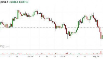 普京正式敲定!俄罗斯加密挖矿合法化 比特币闻声大涨重回6万美元