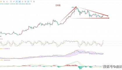 5.20币圈院士揭密以太坊:最新投资策略与交易技巧,让你少走弯路乘风破浪
