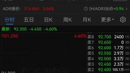 安踏股价开盘大跌,一文梳理始祖鸟“烟花秀”事件