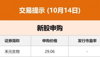读创财经晨汇|①明年起广东夫妻可互查名下房与车②今日禾元生物申购