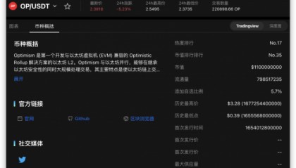 一览以太坊Layer 2,加密货币交易所UZX上值得关注的项目