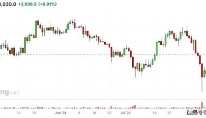 普京正式敲定!俄罗斯加密挖矿合法化,比特币闻声大涨重回6万美元