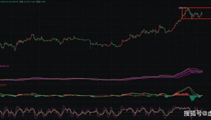 2024.4.11以太坊行情分析：币圈院士详解当前趋势与未来走向
