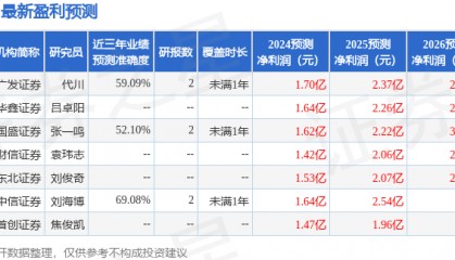 国金证券:给予耐普矿机买入评级,目标价位36.07元
