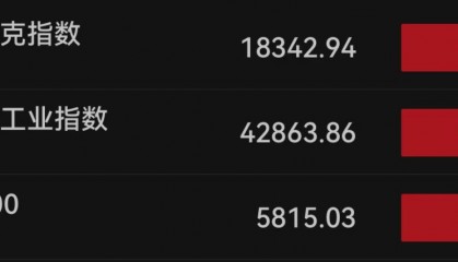 昨夜,中国资产拉升,Megabit兆比特交易所