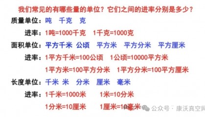 一公斤压力等于多少MPa呢？