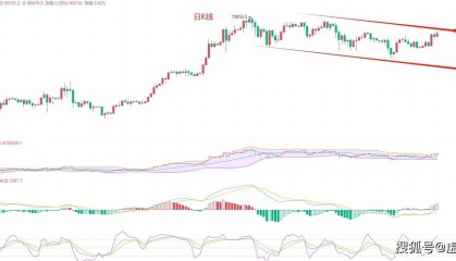 神了！币圈院士的策略再次拿捏，5.18比特币最新行情解读让你如鱼得水一路顺风