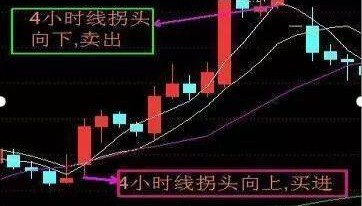 中国一教授罕见发声:10年前3000点,10年后还是3000点,A股究竟有没有投资价值?不懂你就输了