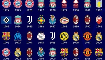 家底厚无论哪家夺欧冠，米兰仍是拿欧冠第二多的球队