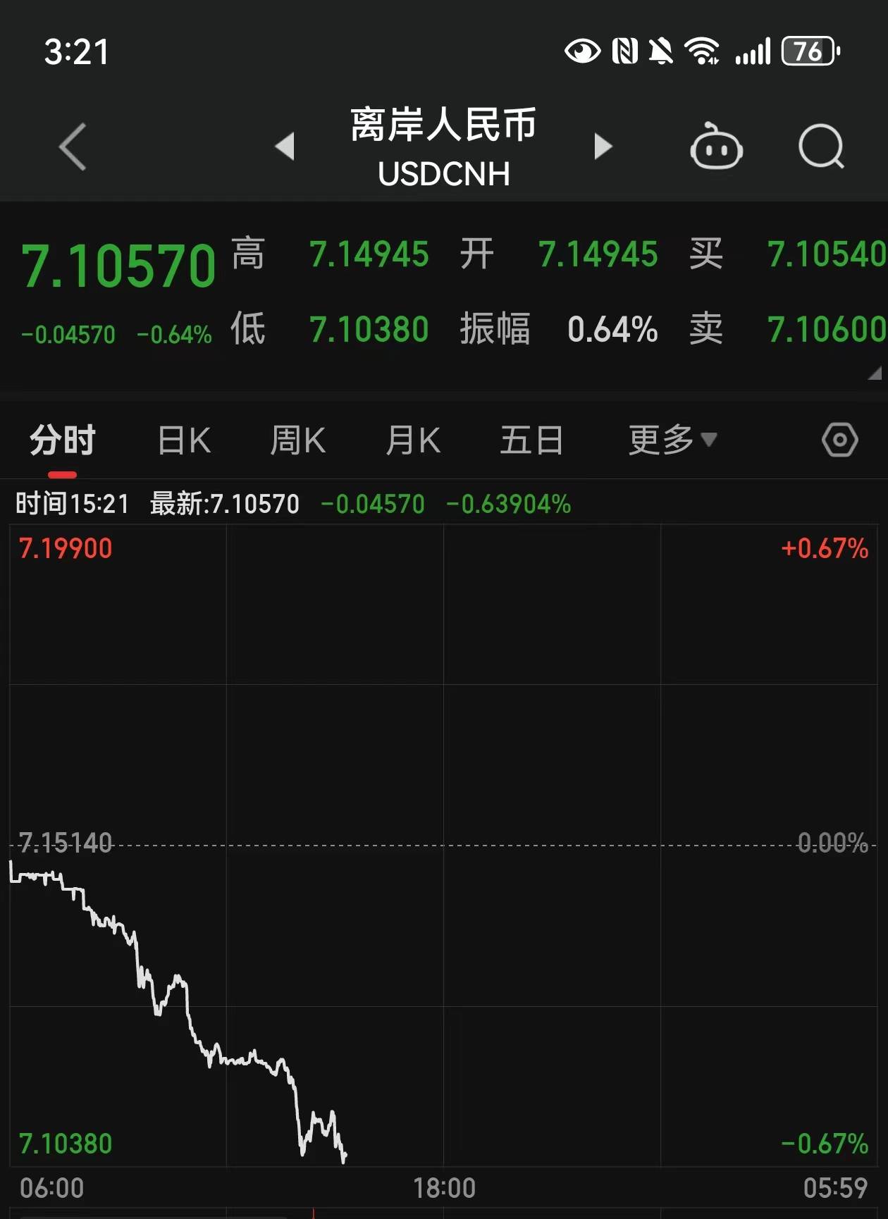 跨年行情来了！中国资产全线爆发，创业板大涨3.85%，港股、人民币、富时A50纷纷大涨，北向资金超130亿元抄底，后续可以关注哪些A股方向？