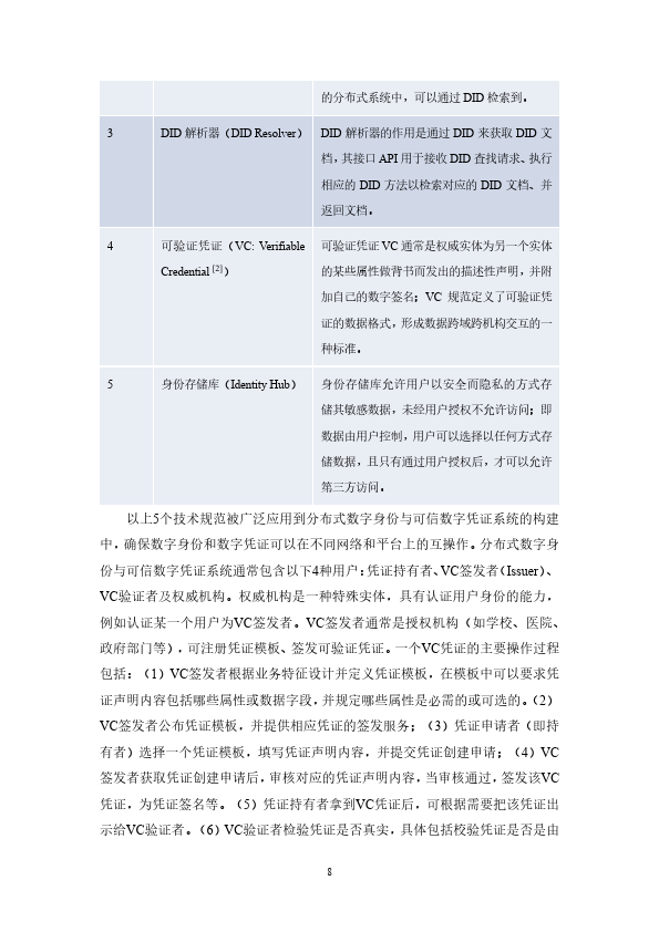 2023基于区块链的算力并网交易平台研究报告(附下载）