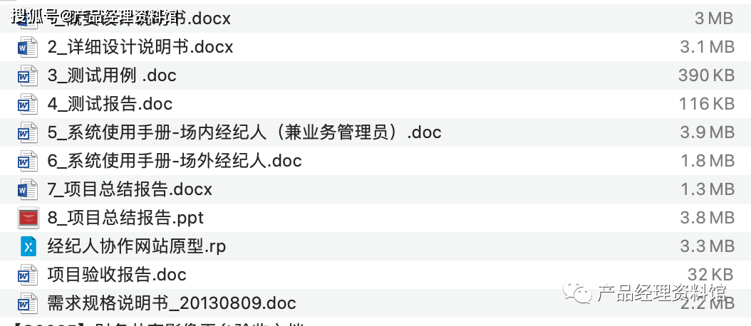 【G0084】经纪人版权产品交易及挂牌管理协作网站项目资料资料包