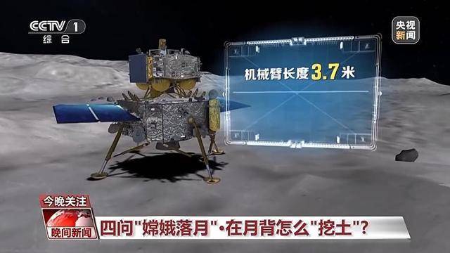 月背“挖土”怎么挖？嫦娥六号将通过两种方式采样