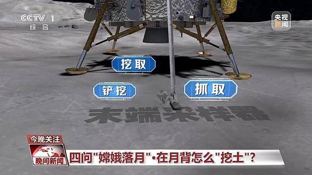 月背“挖土”怎么挖？嫦娥六号将通过两种方式采样