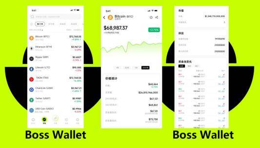 比特币价格未来仍将面临较大不确定性：BOSS Wallet定义Web3钱包新标准