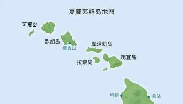 美国如何获得海外领土？