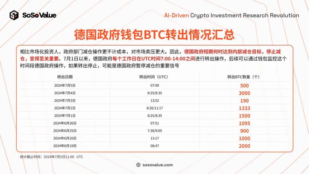 深入分析比特币的买盘与卖盘 短期底部到了吗？后市如何