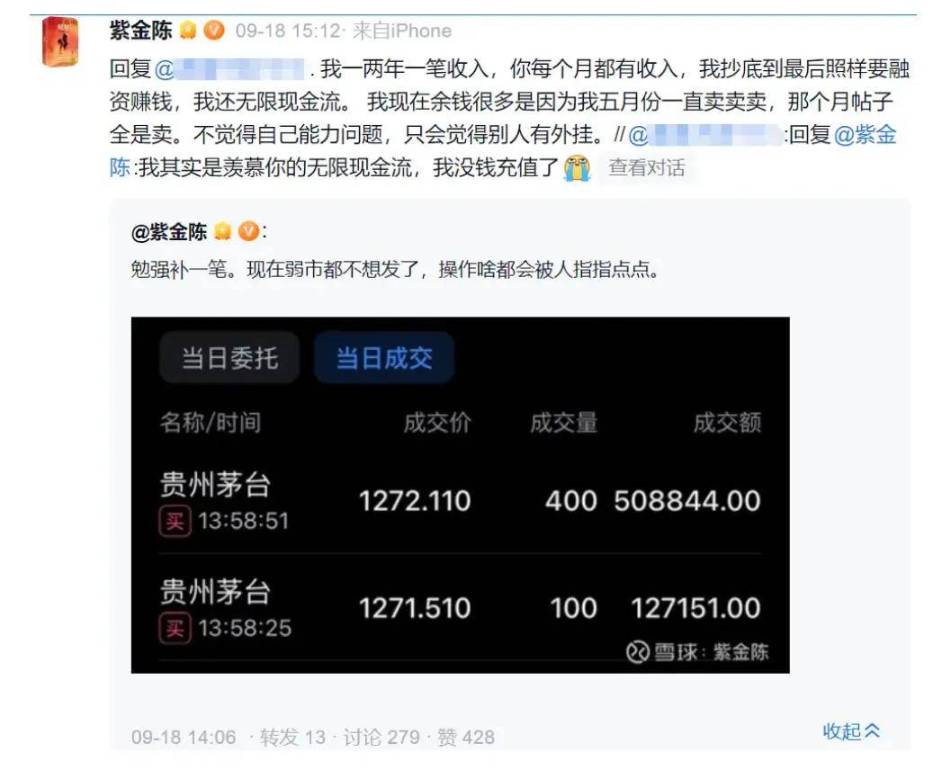 Megabit兆比特交易所分析贵州茅台跌破1300元，段永平再次发声