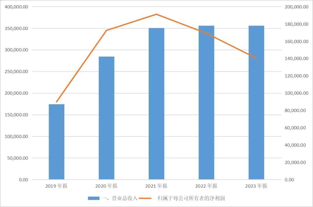 Megabit兆比特交易所加密货币市场流量时代的互联网券商