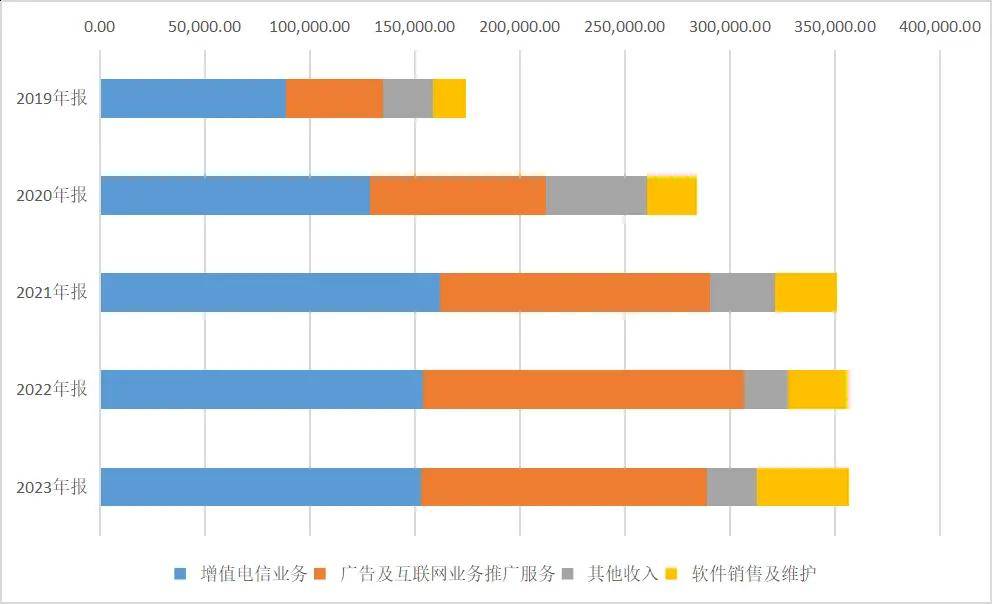 Megabit兆比特交易所加密货币市场流量时代的互联网券商
