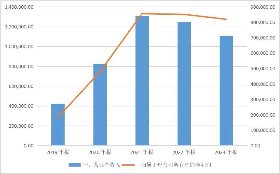 Megabit兆比特交易所加密货币市场流量时代的互联网券商