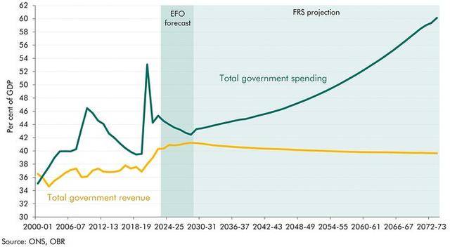 金银缘何“大爆发”?一文读懂:来看看“雪崩”的全球债市吧!