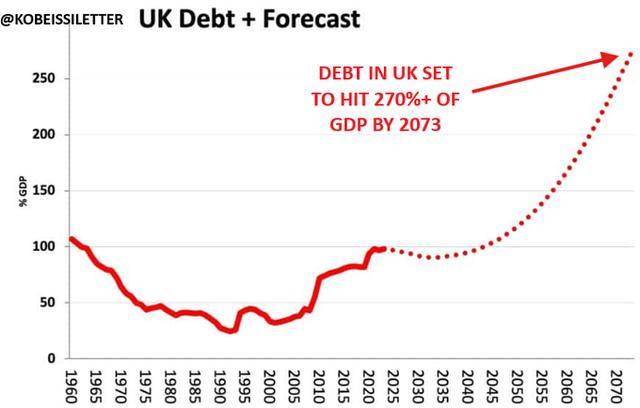 金银缘何“大爆发”?一文读懂:来看看“雪崩”的全球债市吧!